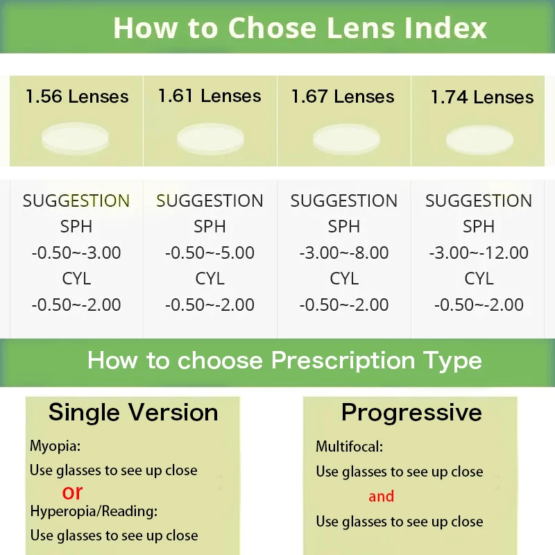 kf-Se5e0993cde0d49aa9ab8ae7cd7f936deA